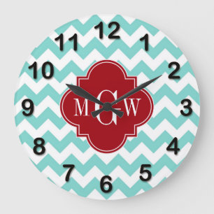 Aqua White Chevron Cranberry Quatrefoil 3 Monogram Stor Klocka
