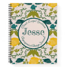 Aquaponics Journey | anpassade