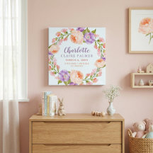 Aquarellblommor Personliga Babyfödelsestatistik