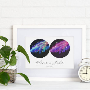 Aquarius Aries Personlig Par Horoscope Poster