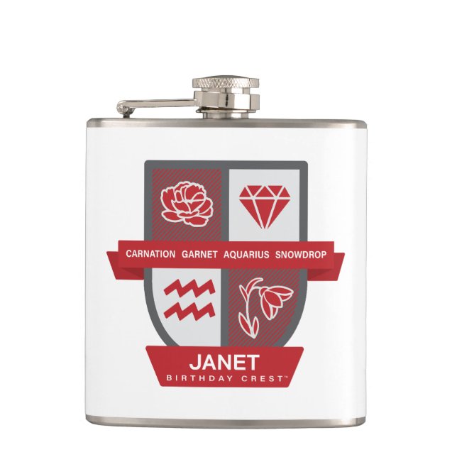 Aquarius Birthday Crest™ for January 20-31 Fickplunta (Framsidan)