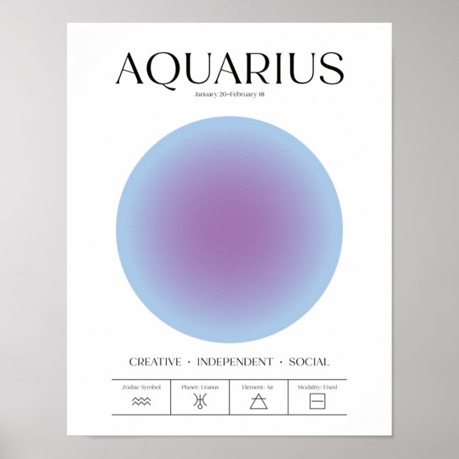 Aquarius Blue Aura Poster (Framsidan)