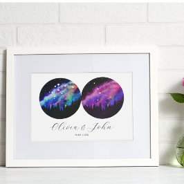 Aquarius Cancer Personlig Par Horoscope Poster