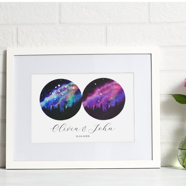 Aquarius Cancer Personlig Par Horoscope Poster (Skapare uppladdad)