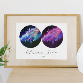 Aquarius Gemini Personlig Par Horoscope Poster