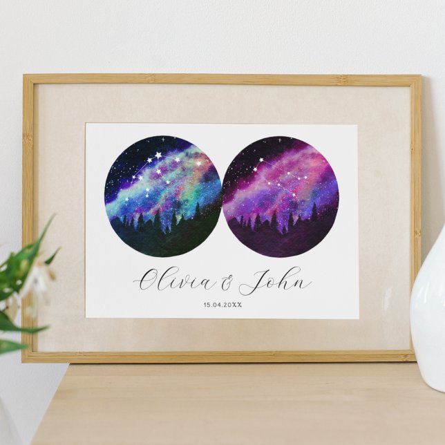 Aquarius Gemini Personlig Par Horoscope Poster (Skapare uppladdad)