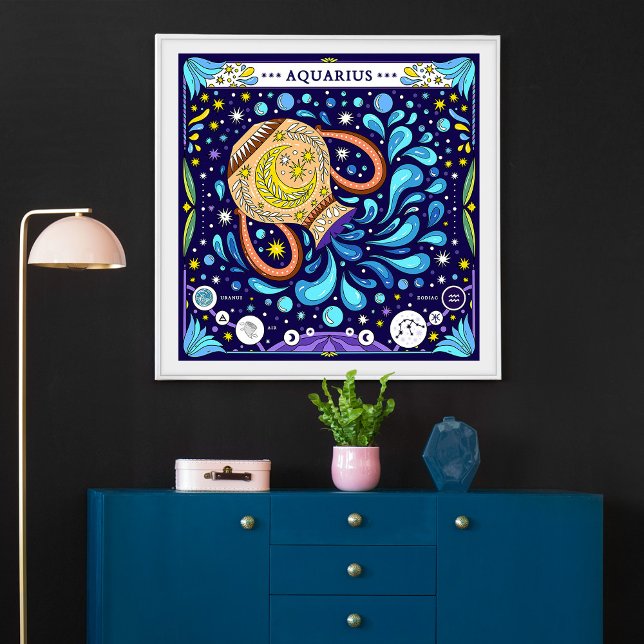 Aquarius: "Innovative Vision" Zodiac Poster (Skapare uppladdad)
