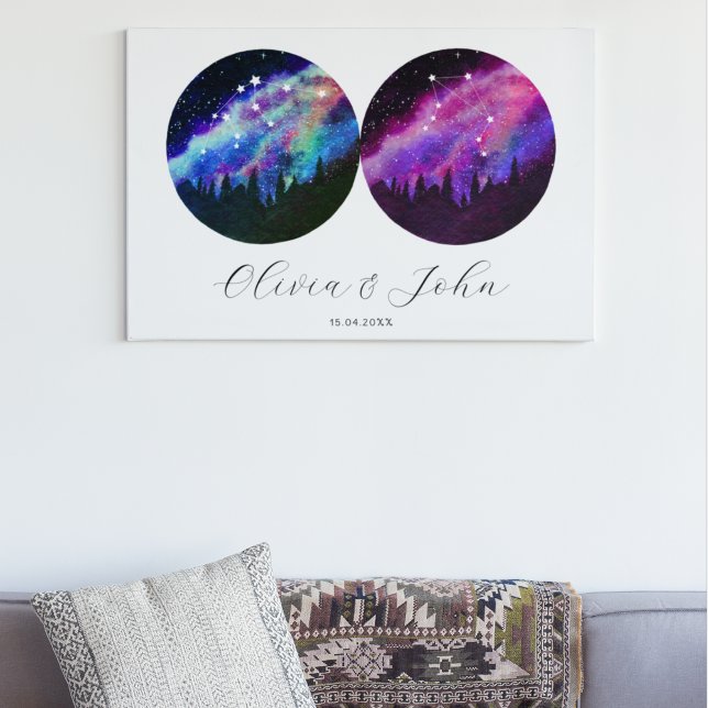 Aquarius Libra Personalized Couples Horoscope Poster (Skapare uppladdad)