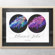 Aquarius Personlig Par Horoscope