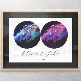 Aquarius Personlig Par Horoscope Poster