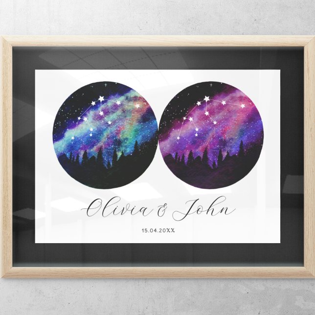 Aquarius Personlig Par Horoscope Poster (Skapare uppladdad)