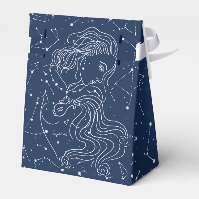 Aquarius Presentaskar (Baksidan Sidan)