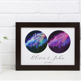 Aquarius Scorpio Personlig Par Horoscope Poster