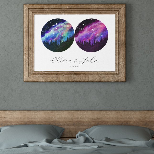 Aquarius Taurus Personlig Par Horoscope Poster (Skapare uppladdad)