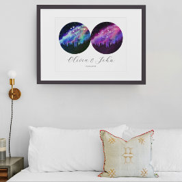 Aquarius Våg Personlig Par Horoscope Poster