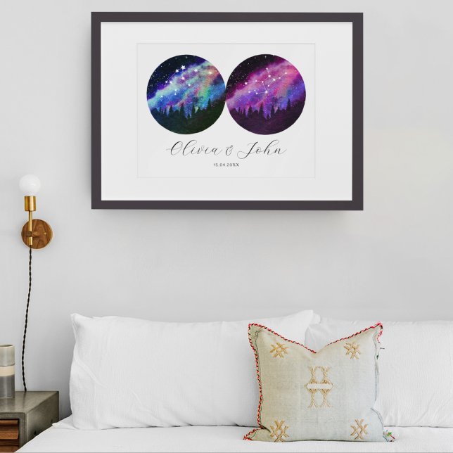 Aquarius Våg Personlig Par Horoscope Poster (Skapare uppladdad)