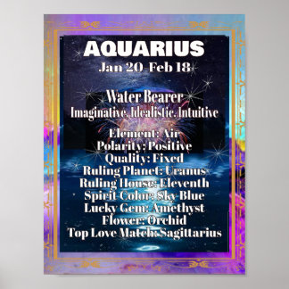 Aquarius Zodia Poster akrologiska fakta