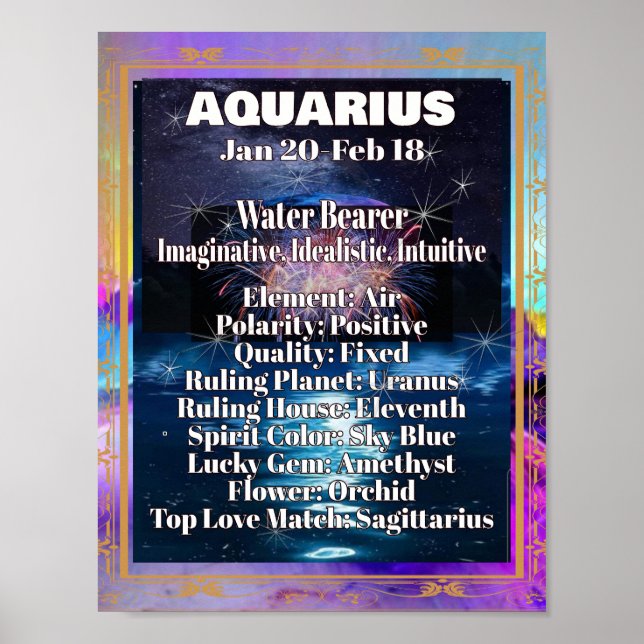 Aquarius Zodia Poster akrologiska fakta (Framsidan)