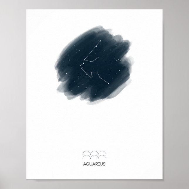 Aquarius Zodiac Poster (Framsidan)