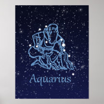 Aquarius Zodiac Sign och Constellation