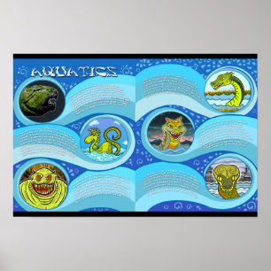 Aquatics Poster Eerie Sjö Erie Officiell Merch