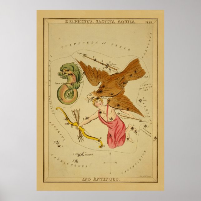 Aquila the Eagle - Vintage Astronomical Star Chart Poster (Framsidan)