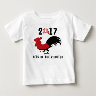 År 2017 i Tupp Tröja