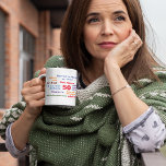 ÅR BORN Milestones BIRTHDAY Anpassningsbar GIFT Kaffemugg<br><div class="desc">Roligtens milstolpar mugg för födelsedagar, lägg till årtalet och andra uppgifter som du vill ha i mallen fält som skapar en unik 40:e, 50:e, 60:e eller annan födelsedagskalkyl för mugg. Lämpliga för manar eller kvinnliga, vänner, familj, medarbetare, chef. Personlig kaffe koppar som har sitt födelsedag kallas vanligtvis "födelseår kaffe koppar"....</div>