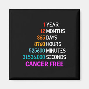 År cancerfria gåvor 1 år bröstcanceröverlevare magnet
