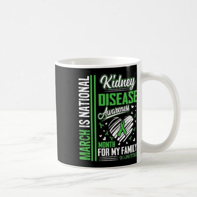 Är den nationella smittmånaden för njursjukdom kaffemugg (Höger)