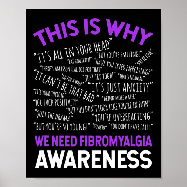 Är det därför vi behöver medvetenheten om Fibromya Poster (Framsidan)