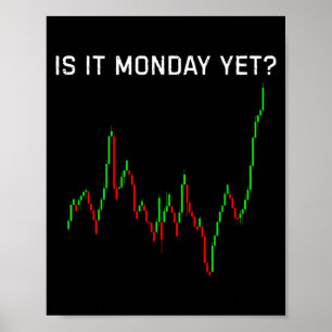 Är det måndag rolig börshumor  poster