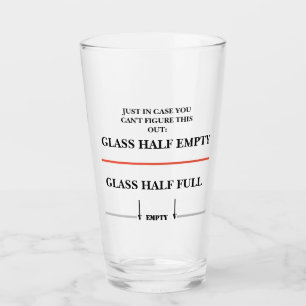 Är ditt glas halvtomt eller halv fullt?