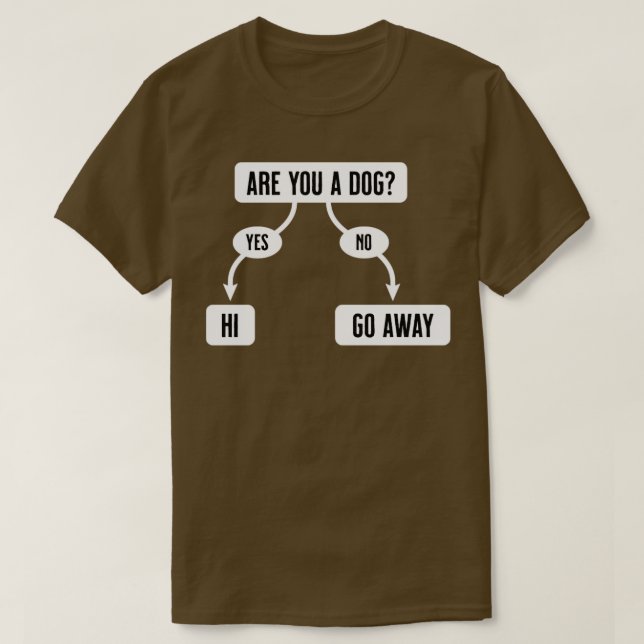 Är du en Hund-funk cute FlowChart T Shirt (Design framsida)
