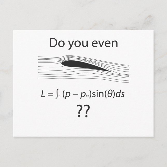 Är du ens hiss?  Physics humor Vykort (Framsida)