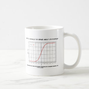 Är du normalt så tät om statistik? kaffemugg