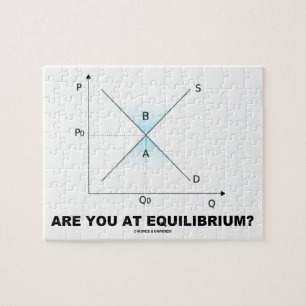 Är du på Equilibrium? Tillgång och efterfrågan Pussel