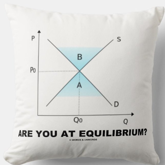 Är du på jämvikt? Tillgångs- och efterfrågekurva Kudde (Econ psyche throw pillow featuring timeless life query: "Are You At Equilibrium?")