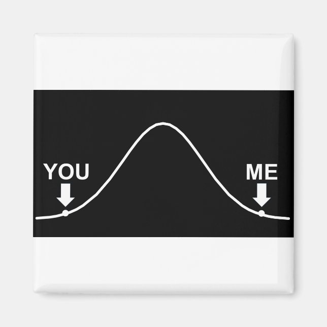 Är du smart? Berätta för världen! Magnet (Framsidan)