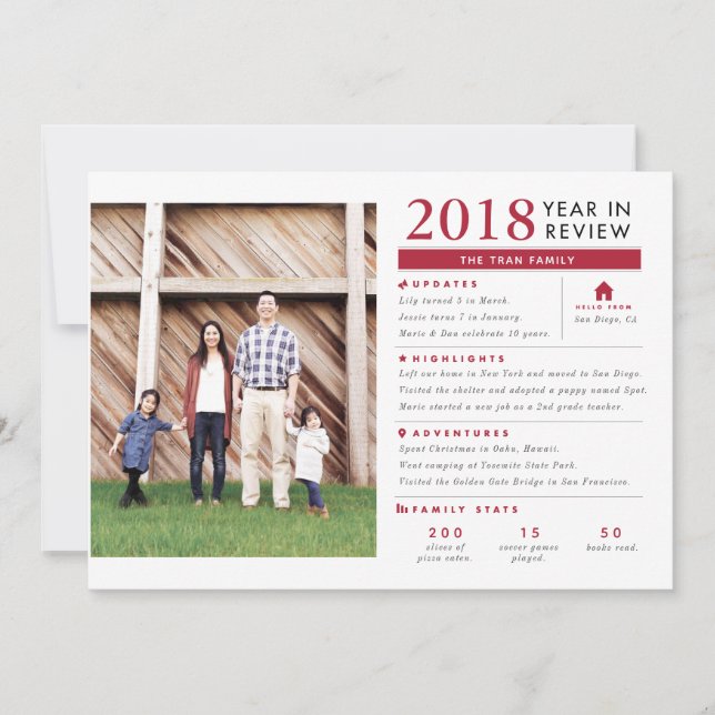 År i Helgdag Granska fotokort Inbjudningar (Framsida)