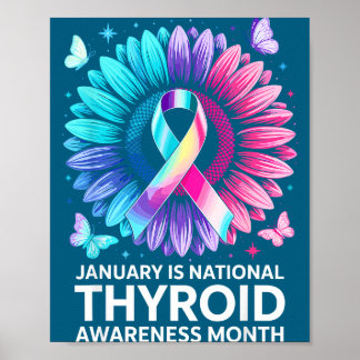 Är januari sköldkörtelmedvetandemånad 1 poster