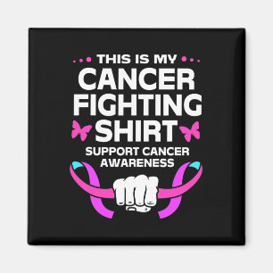 Är medvetenheten om sjukdomen Thyroid Cancer i min Magnet
