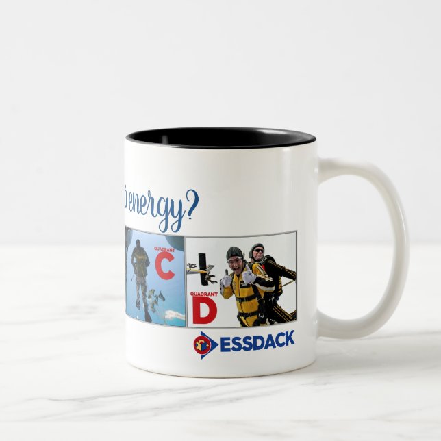 Är vad din energi? kaffekopp (Höger)