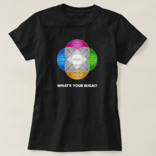 Är vad din IKIGAI? T Shirt