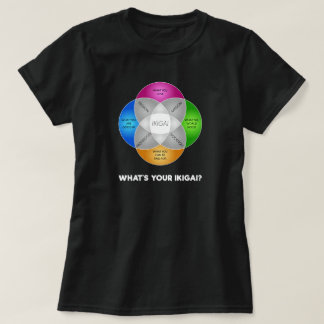 Är vad din IKIGAI? T Shirt