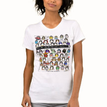 Är vad din penguinality?