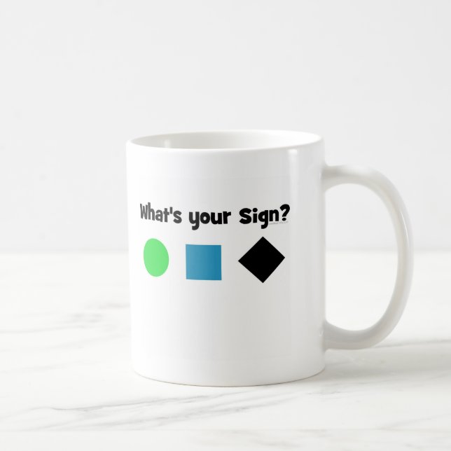 Är vad din undertecknar? kaffemugg (Höger)