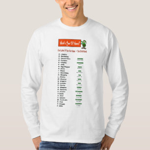 Är vad ditt älvanamn? T-tröja T Shirt