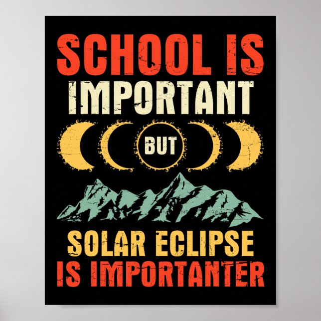 är viktigt, men total solenergi är viktigt poster (Framsidan)