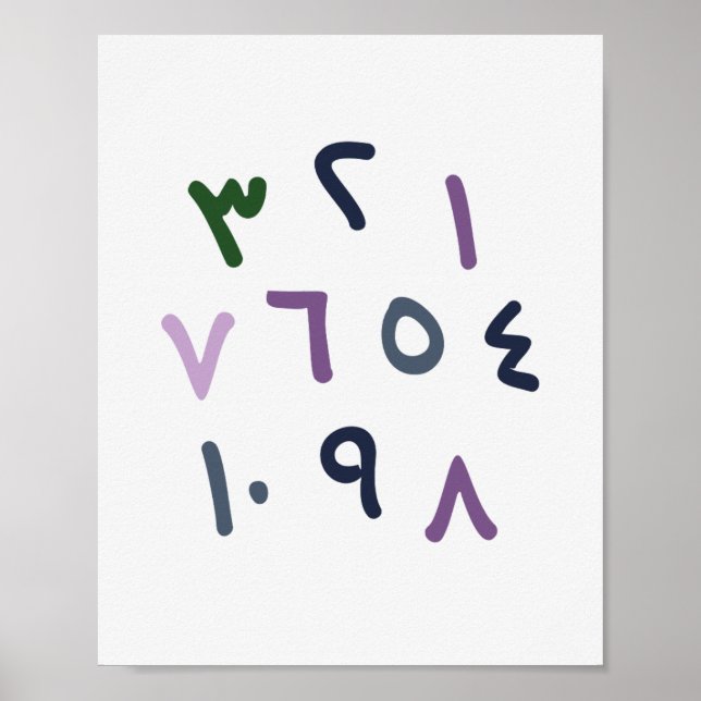 Arabic Numbers Chart Islamic Nursery Decor Poster (Framsidan)